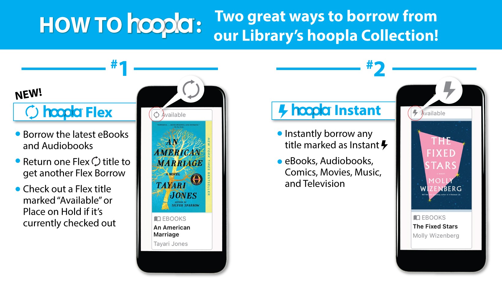 How to hoopla: two great ways to borrow from our Library's hoopla collection! hoopla Flex- Use up to 3 borrows at time. Return one Flex title to get another Flex borrow. Check out a Flex title marked "Available" or Place on Hold if it's currently checked out. Flex titles are available on select eBooks and audiobooks only. hoopla instant - use up to 10 borrows per month on any title marked as instant. 